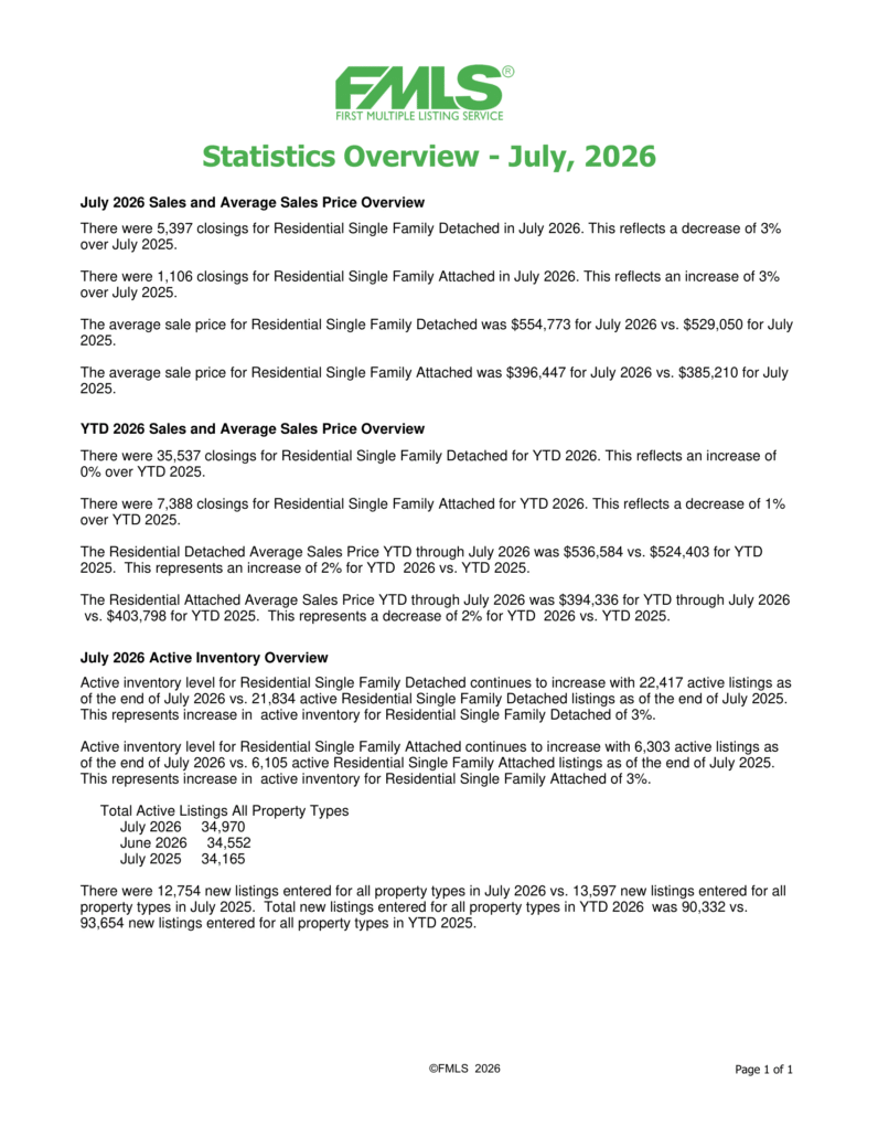 FMLS 8 2026 states-1